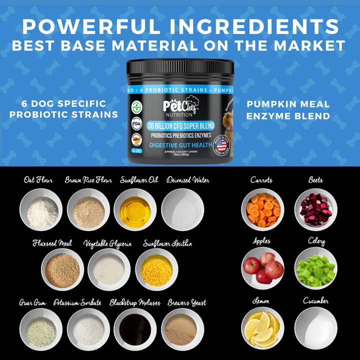 Global Private Brands - Wholesale Pet Supplement - Dog - Pet Chef Probiotic Soft Chew Supplements 10oz 140ct