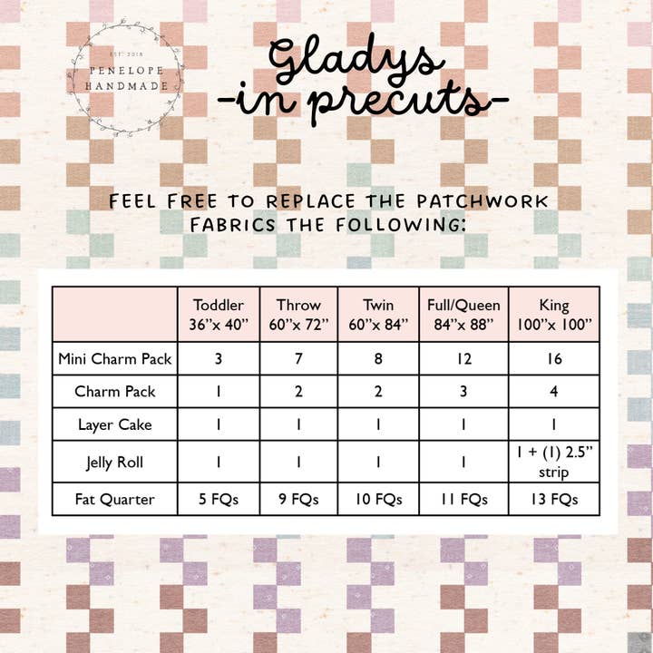 Penelope Handmade - Vente Kits de couture - Modèle de Courtepointe Gladys | Modèle Papier2