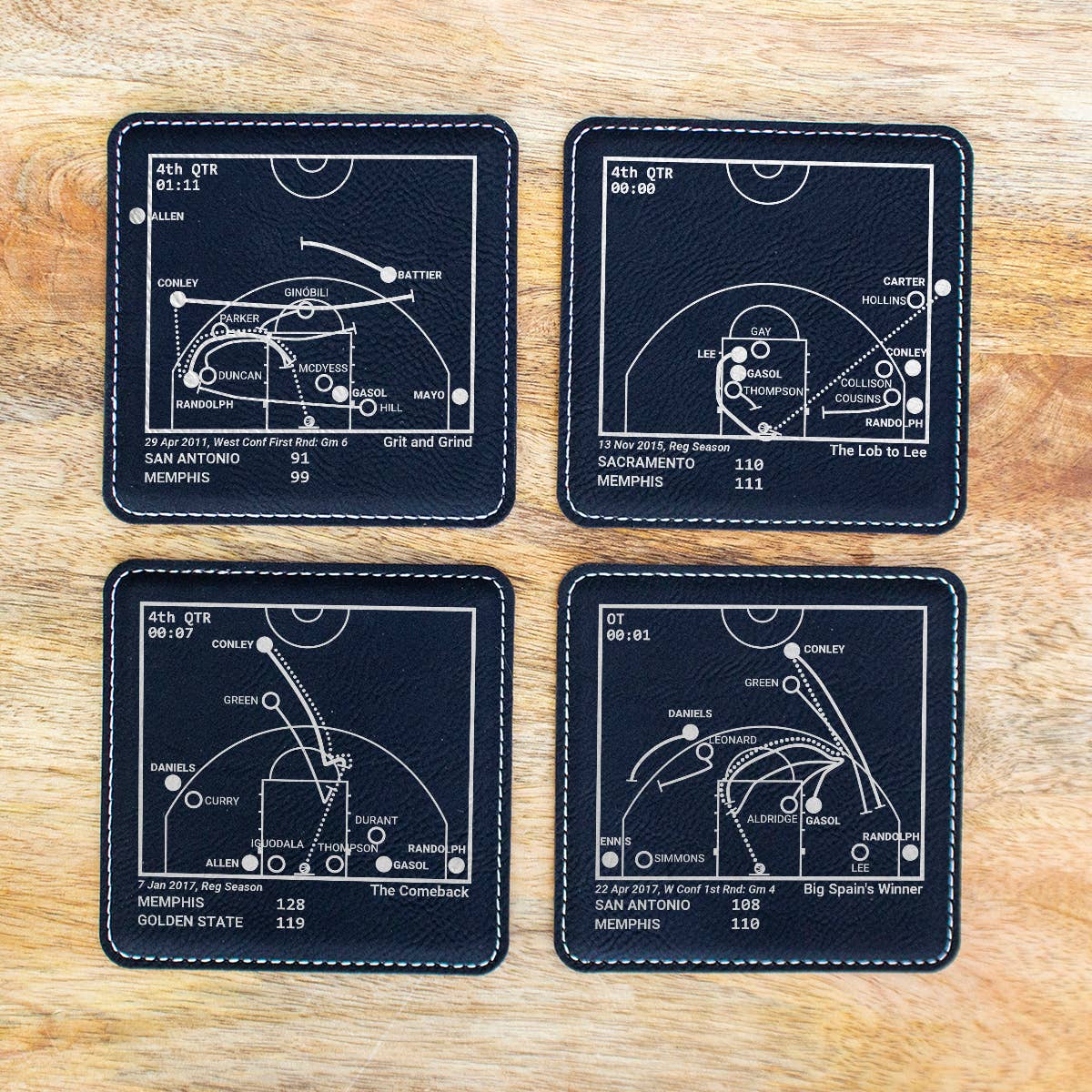 Playbook Products – Engroshandel Bordskånere – Greatest Grizzlies Plays: Læderunderlag (sæt med 4)2