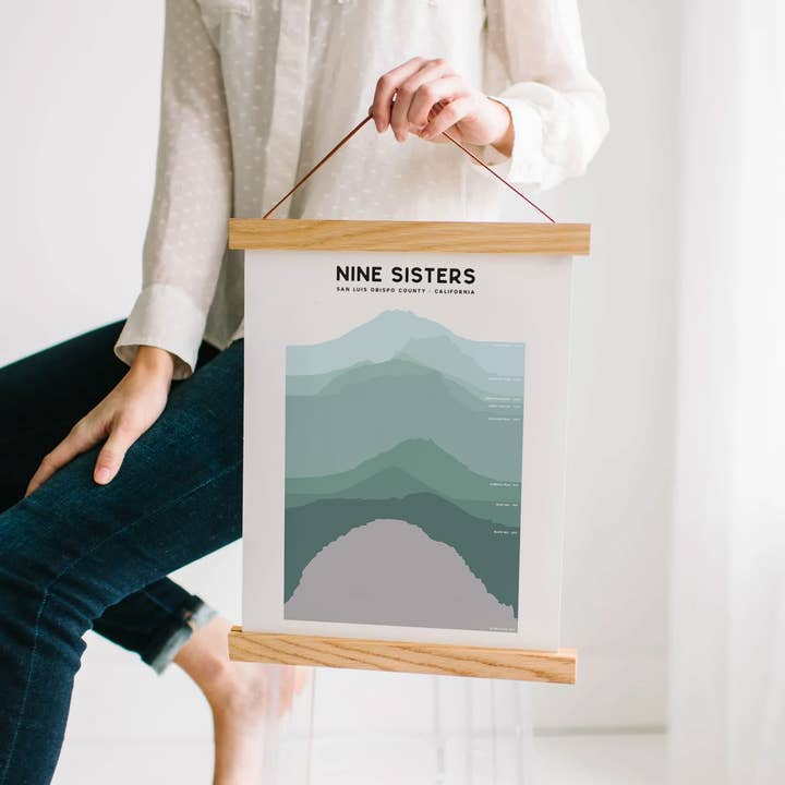 Amandalee Design – wholesale Konsttryck – Höjder Art Print1