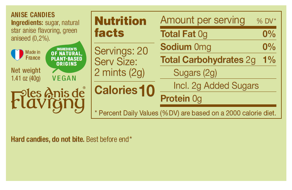 SWISS IMPORTS - Wholesale Hard Candy - Les Anis de Flavigny Anise Mint 40g2