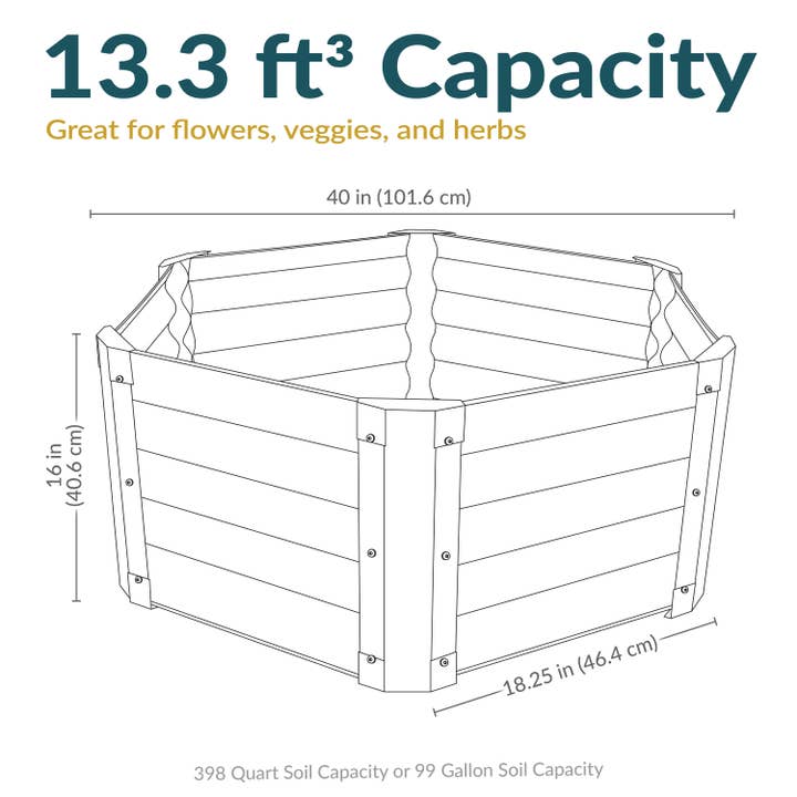 Sunnydaze Decor - Wholesale Planter Box - Corrugated Steel Hexagon Raised Garden Bed - Gray - 40 in6