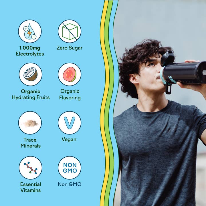 Feel Goods - Wholesale Powdered Health Drink - Hydration Hero™2