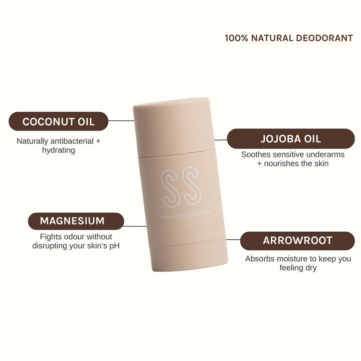 Summer Skin Australia - Wholesale Deodorant - Unisex - 100% Natural Deodorant |
5-Star Rated | 100% Natural
