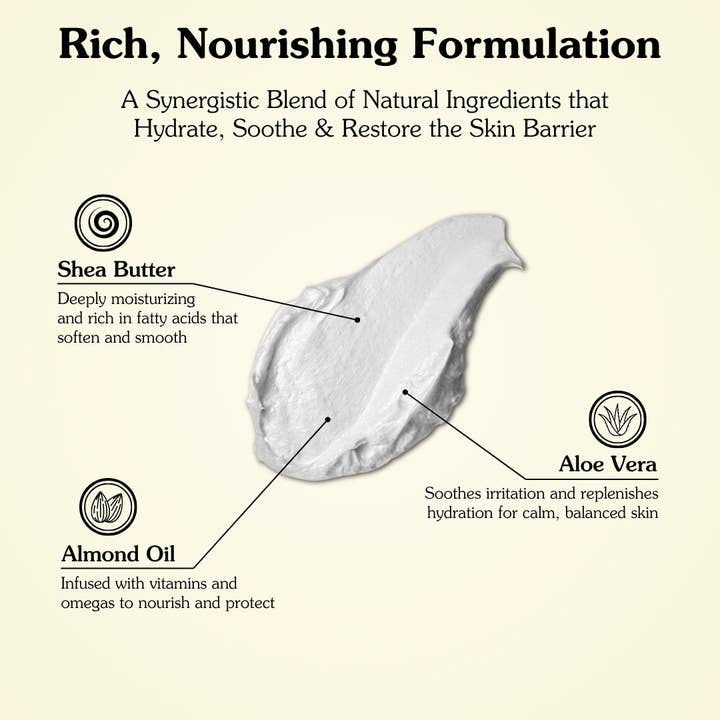 Barberry Coast Fine Grooming Accoutrements - Wholesale Shaving Cream - Men's - Supreme Shave Cream - Sonoran Spice3