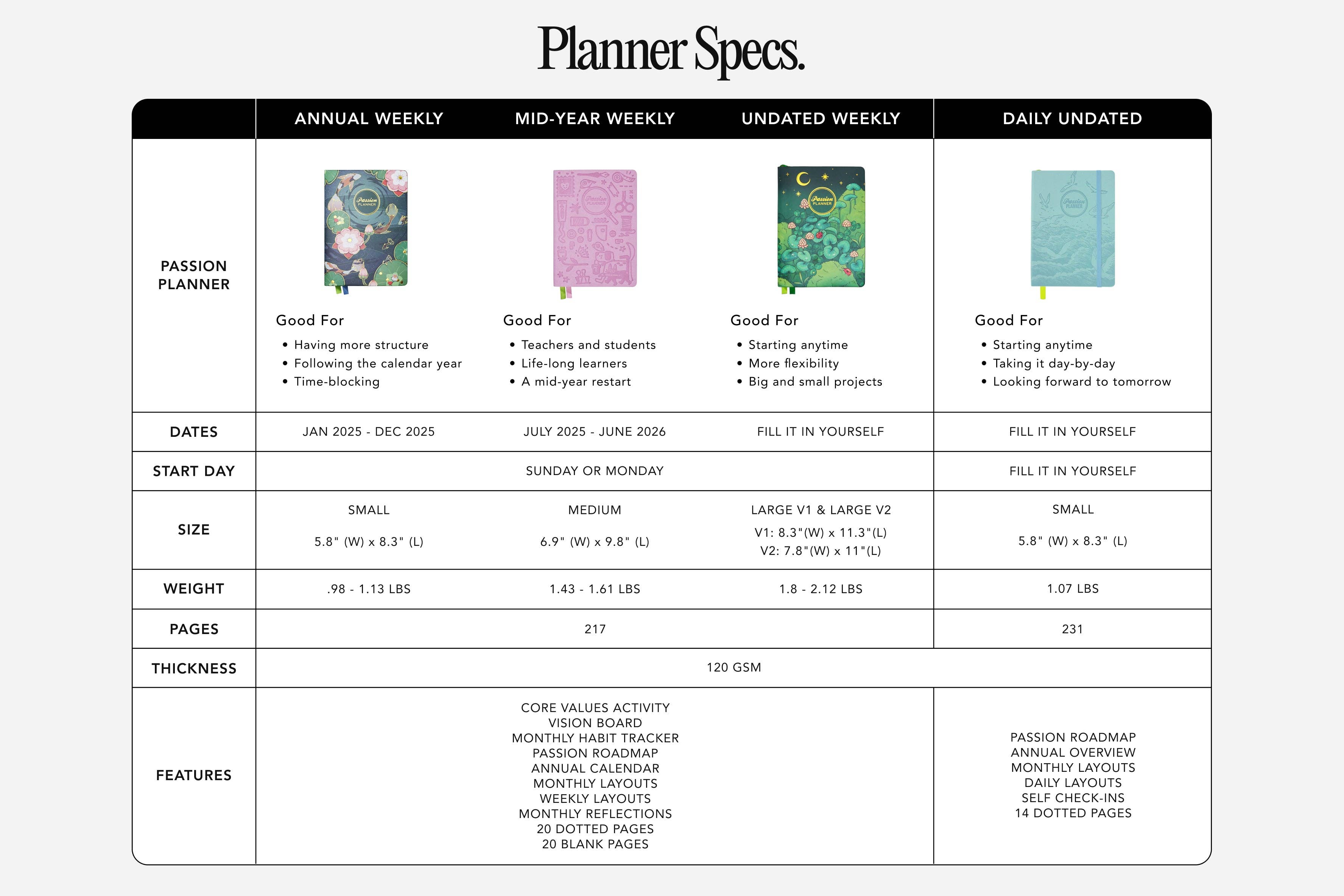 Weekly 2026 Planner - Cosmic Charm for wholesale on Faire6