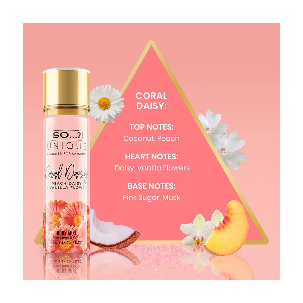 RAPHAEL COSMETIC CONSULTING / FASHION MAKE·UP - Wholesale Face en body mist/water - LICHAAMSMIST 150ML - SO...? UNIQUE33