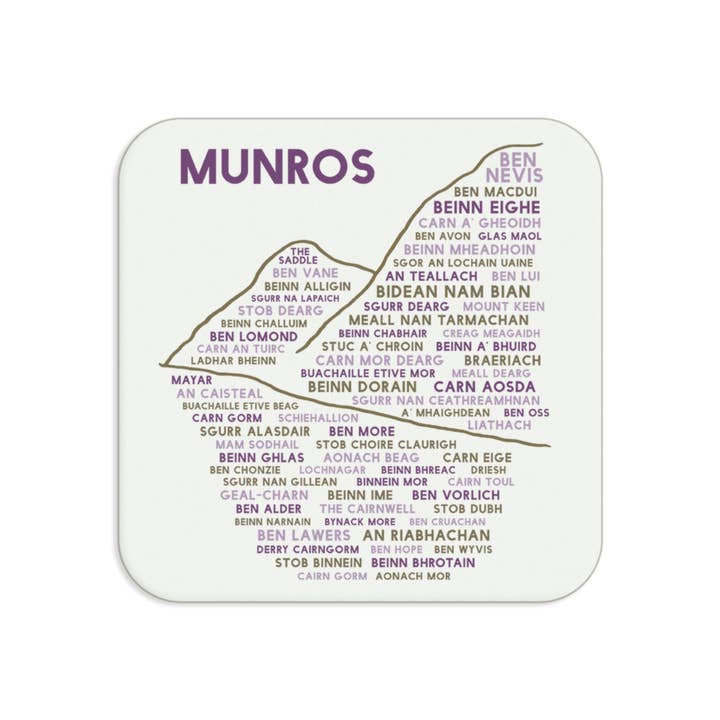 Munros Coaster for wholesale by Ingletop