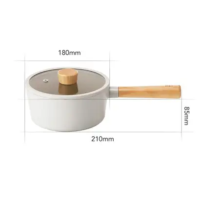 Neoflam - Wholesale Saucepan - FIKA 7" Saucepan1