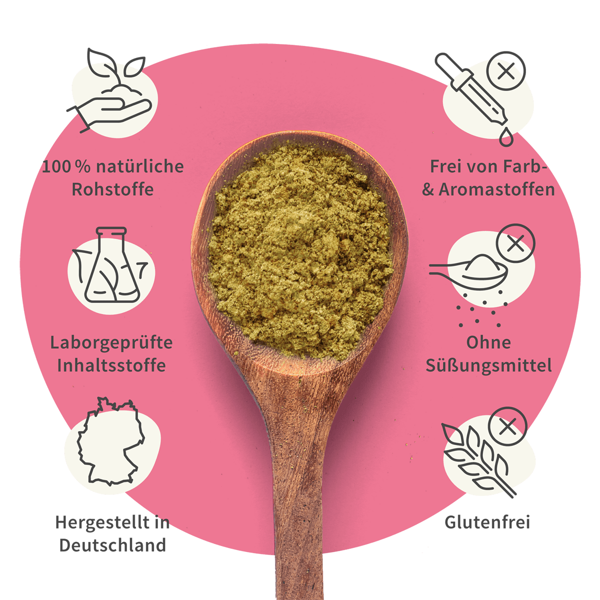 CURAPET - Wholesale Pet Supplement - Dog - CURAPET Cura-Z Powder – seasonal support for dogs1