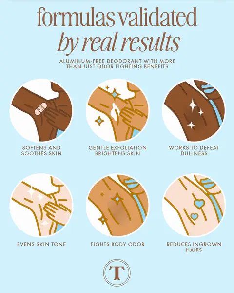 Truly Beauty - Wholesale Deodorant - Unisex - Coco Cloud Deodorant8