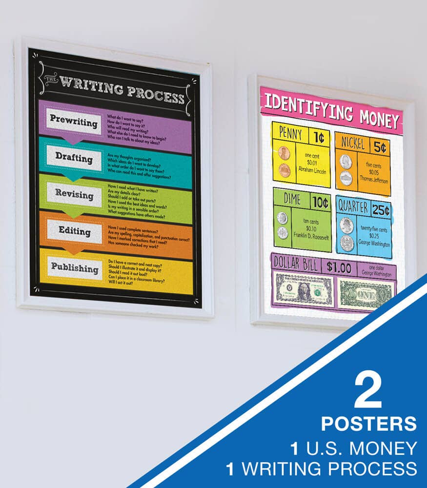 Carson Dellosa Education - Wholesale Learning Cards - Kids & Baby - Homeschool 3rd Grade Learning Kit3