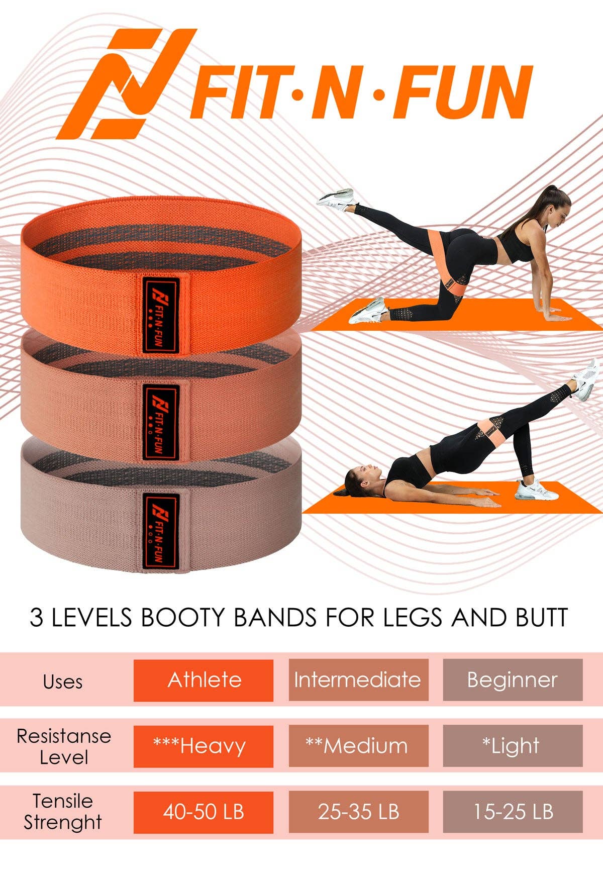 Fit N Fun - Vente Équipement de fitness - Set de 3 bandes de résistance en tissu antidérapantes Fit N Fun2