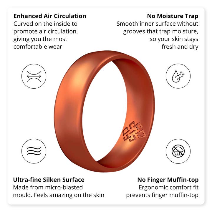 Knot Theory Silicone Ring - Wholesale Band/Stacked Ring - Knot Theory Copper Arc Comfort Fit3