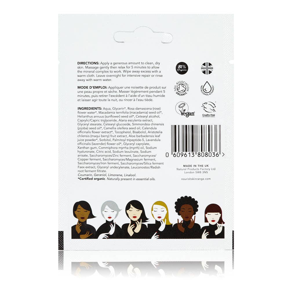 NOURISH LONDON – wholesale Skincare face mask – Probiotic Multi-Mineral Repair Mask4