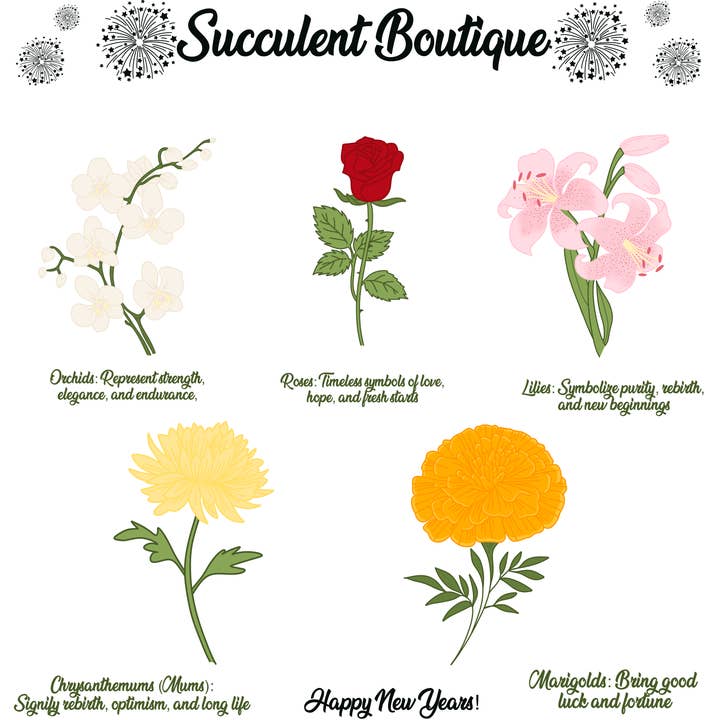 Succulent Boutique - Wholesale Sticker - New Years Flowers Sticker Sheet1