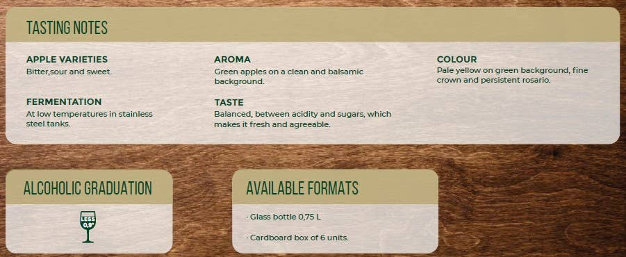 TRABANCO DISTRIBUCION Y EXPORTACION SL – wholesale Alkoholfri aperitif – Camín mousserande cider utan alkohol1