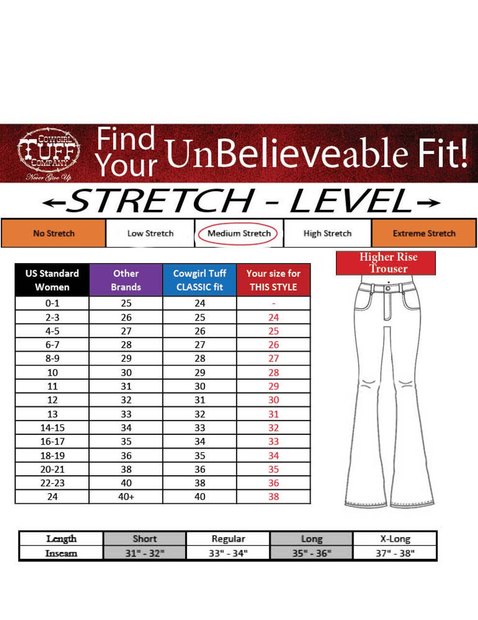 Cowgirl Tuff Co. / B. Tuff Jeans - Wholesale Jeans - Women's - Bootstitch Blues2