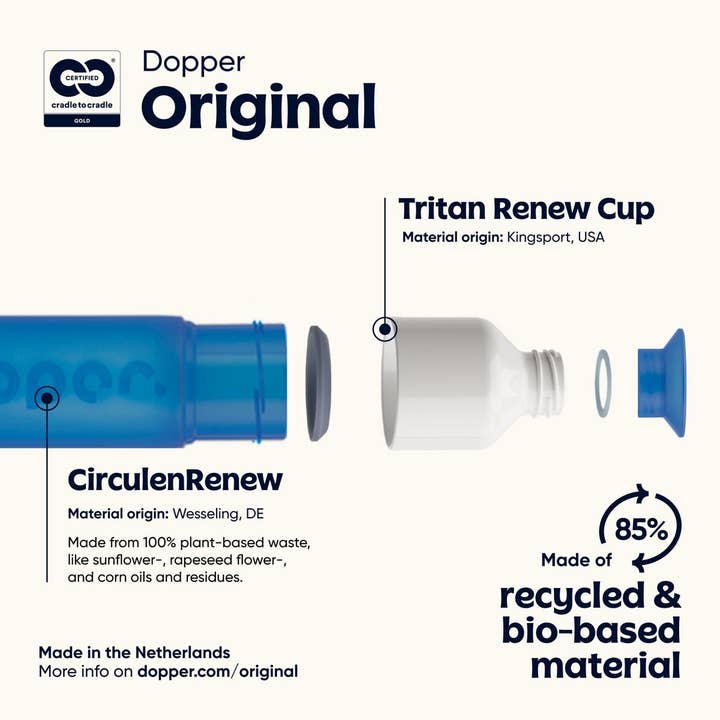 Dopper - Wholesale Water Bottle - Dopper Original Reusable Water Bottle Pacific Blue 450ml3
