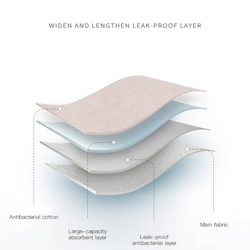 Curvy Fix – Engroshandel Menstruationsundertøj - Dame – Lavtaljede periodetrusser med fire lag og lækagesikring17