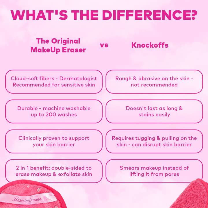 The Original MakeUp Eraser - Vendita all'ingrosso Struccanti - Gomma Trucco PRO Stampa Albicocca | Mercato della Frutta8