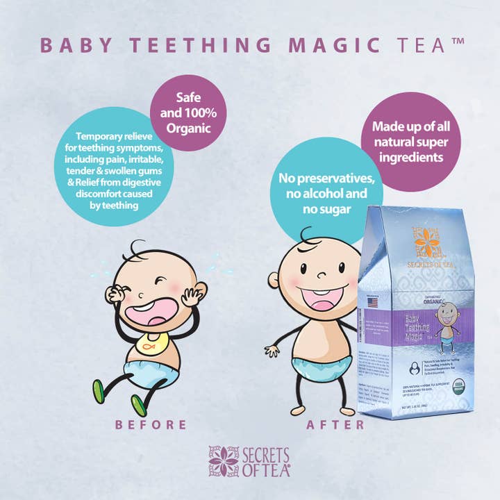 Secrets Of Tea – wholesale Tea bags – Baby Teething Magic Tea- USDA Organic & FDA Approved