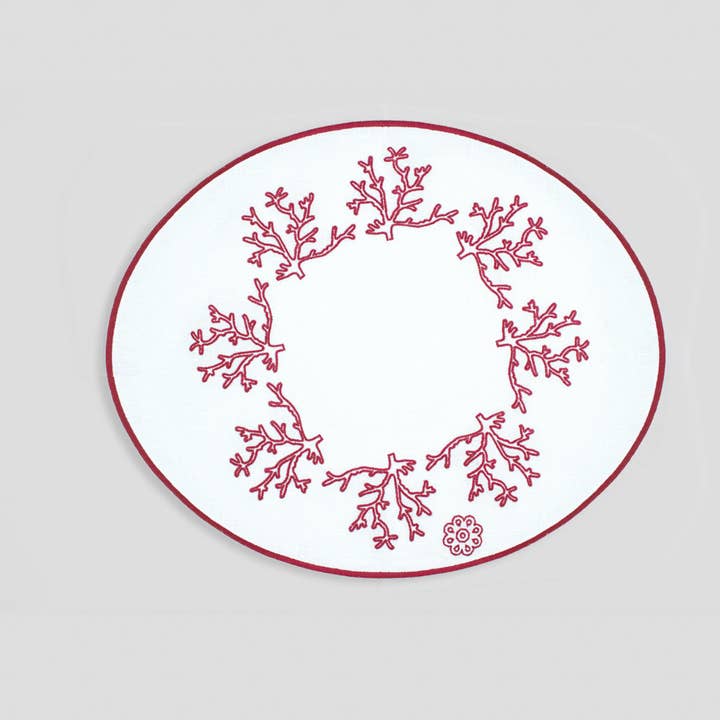 MORGENMADSBORDSKÅNER RØD KORAL for engroshandel hos Cibelle