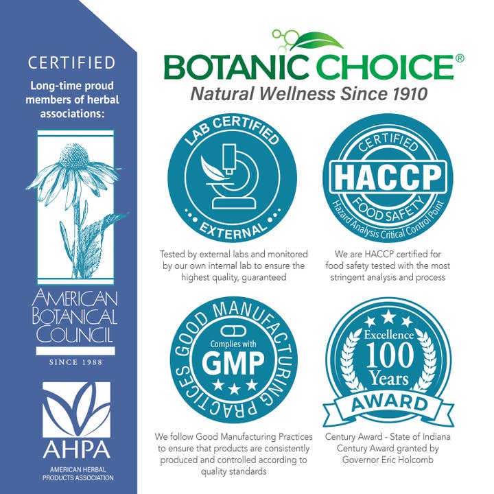 Botanic Choice - Wholesale Essential Oil - Botanic Choice Blueberry Leaf Liquid Extract - 1 oz4