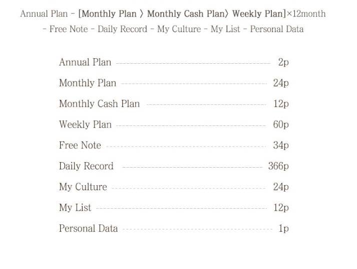 K-Wonderland – Großhandel Tagebuch – Der Zauberer von OZ Dorothy Classic Diary Journal Planner Vol.39