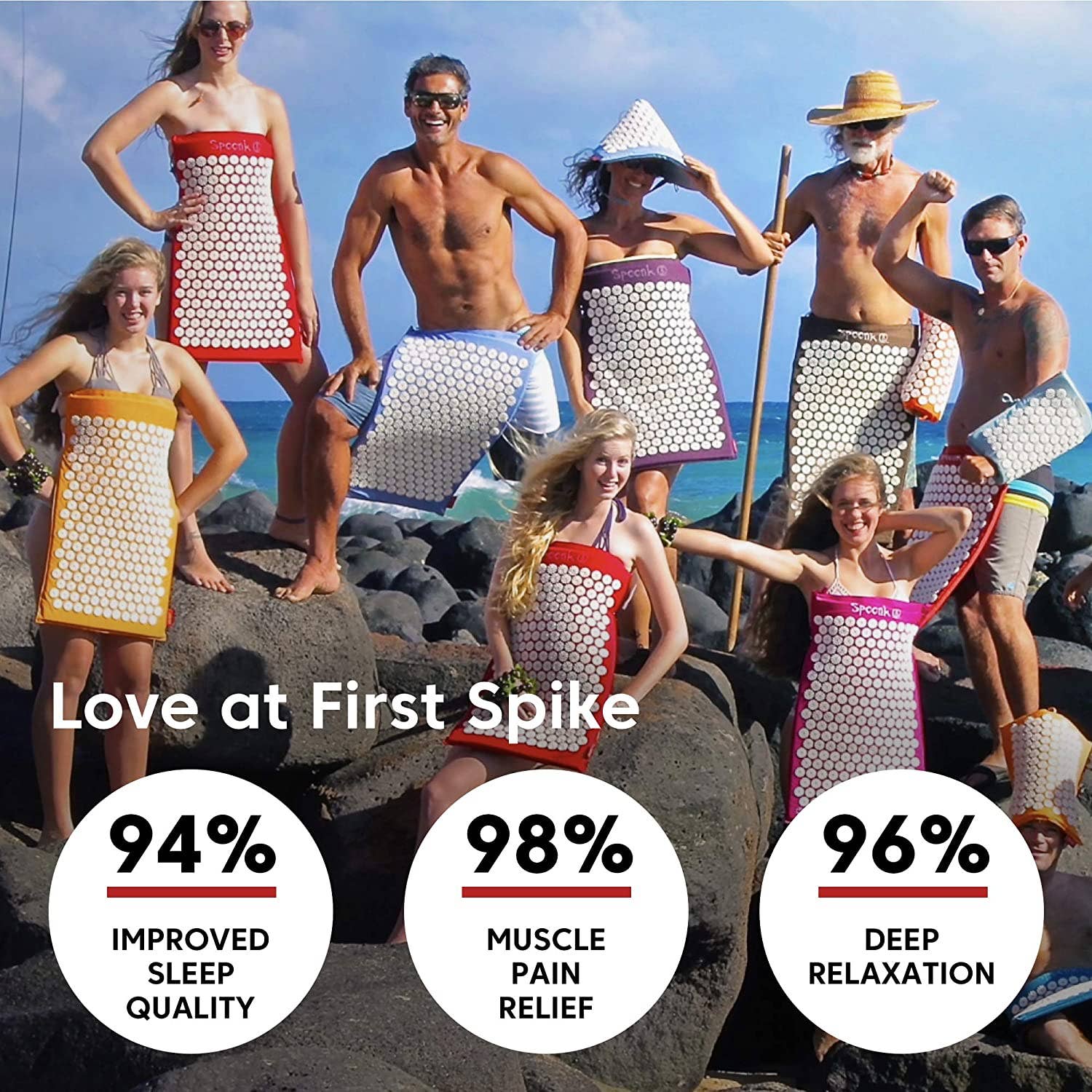 Spoonk Space Inc. - Wholesale Body Massager - 8pc Acupressure Travel - in mixed colour17