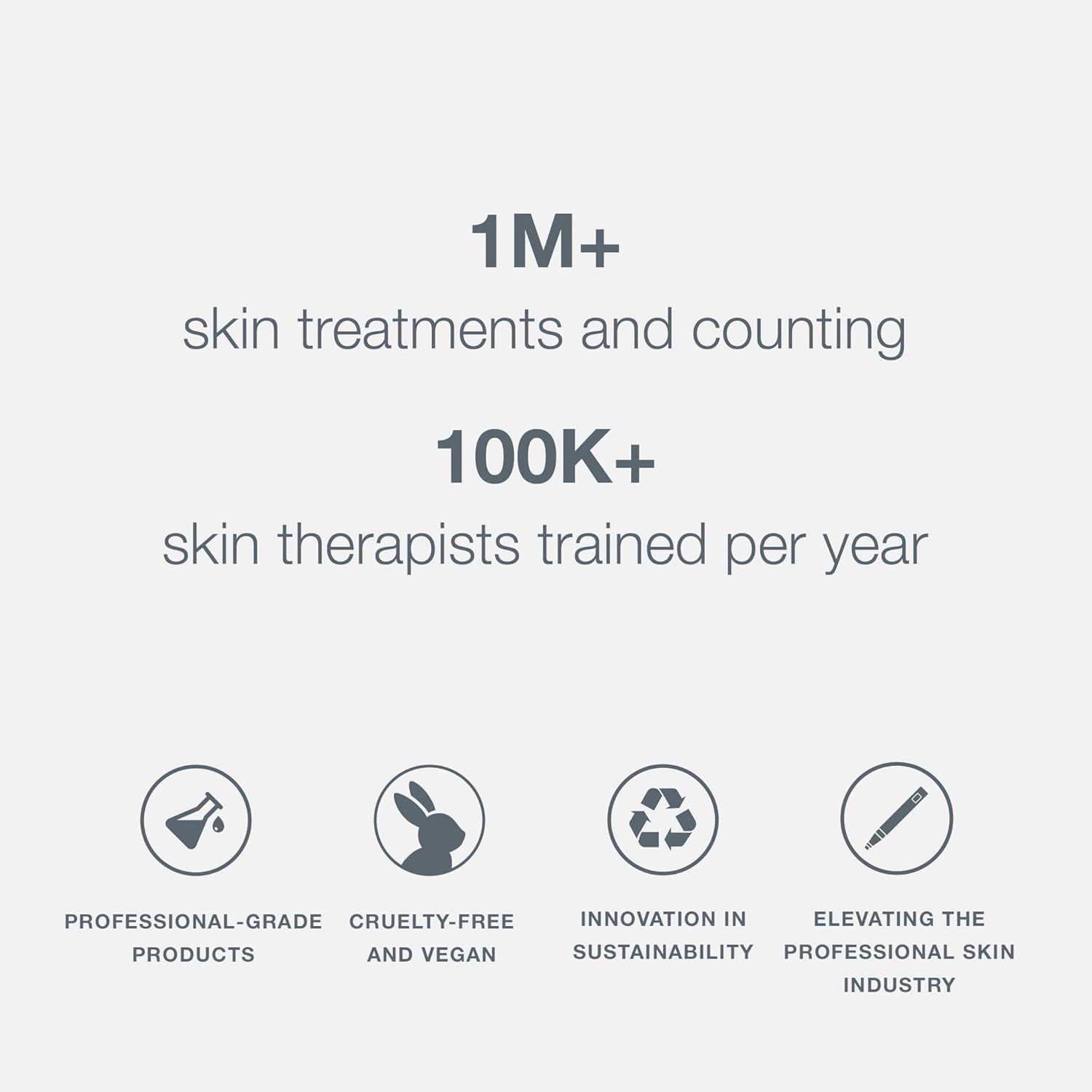 MEHIAZ - Wholesale Facial Moisturizer - Dermalogica Active Moist Oil-Free Moisturizer 3.4 oz7