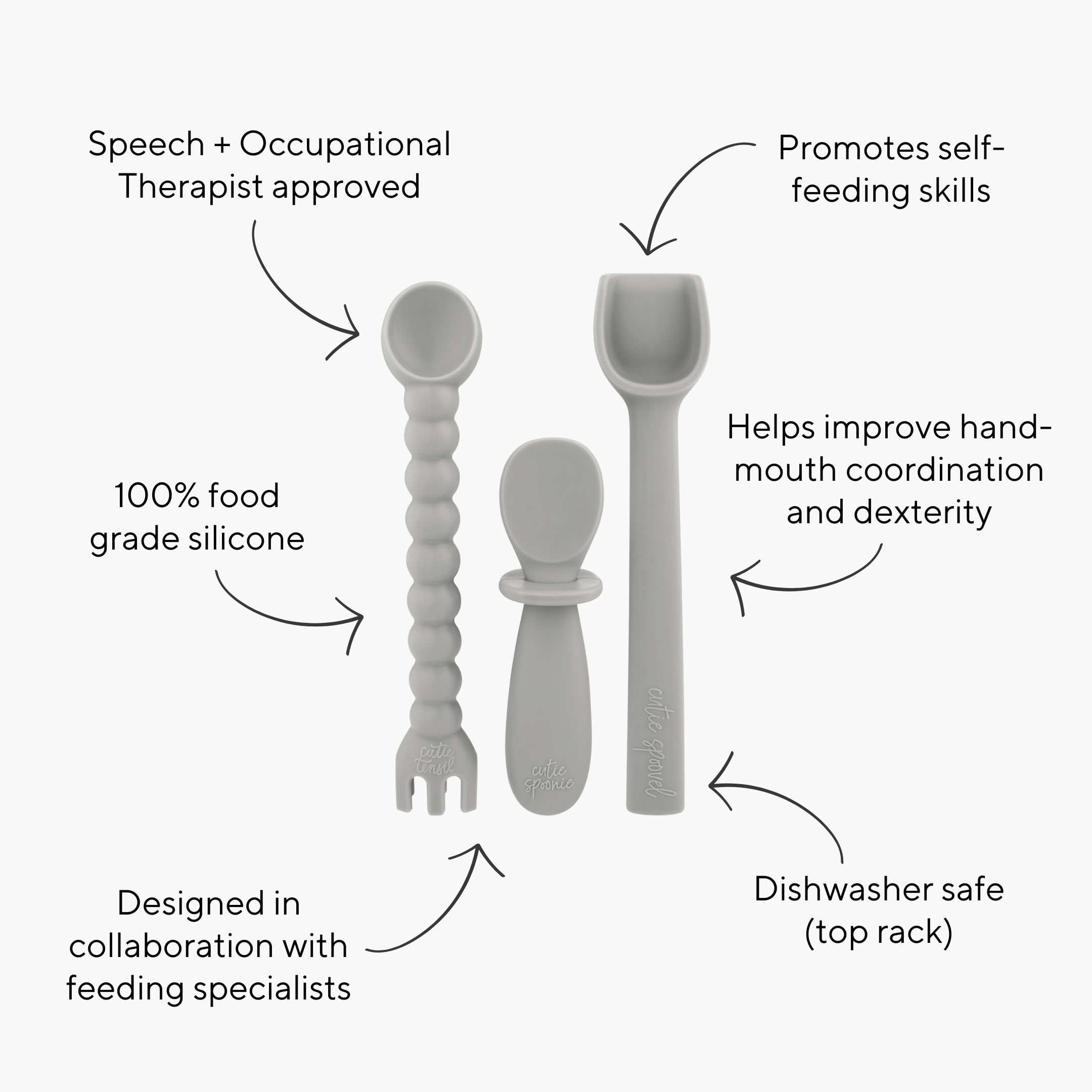 Ryan & Rose - Wholesale Feeding Set - Baby - Ultimate Feeding Set6