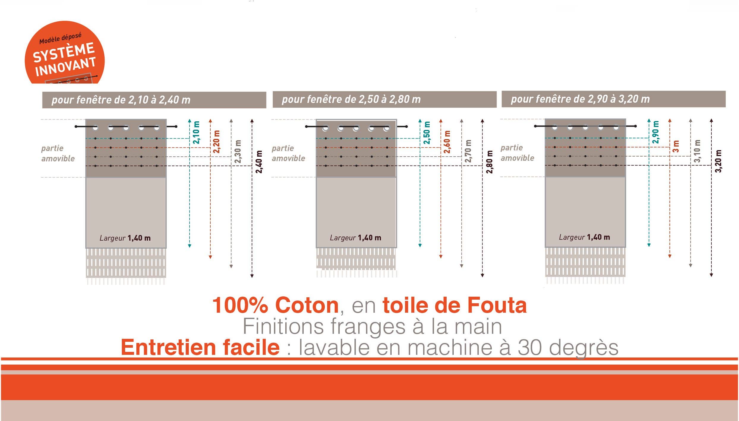 Fouta Futée – Großhandel Vorhang – Verstellbarer Vorhang Tanger orange/grün Baumwolle3
