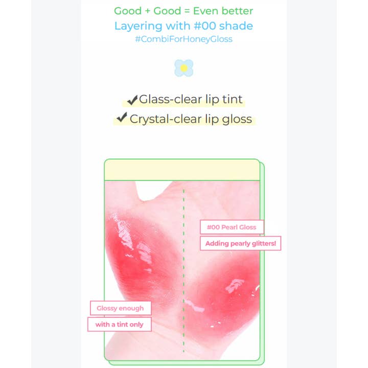 Best Beauty Group - Wholesale Lip Stain/Dye/Tint - COLORGRAM Fruity Glass Tint Lip Gloss