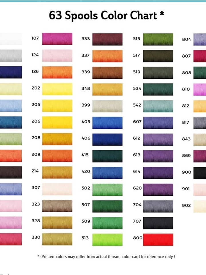 Buleana Boutique and Textiles LLC - Vente Sweat-shirt à imprimés – unisexe - Sweat-shirt à col rond unisexe brodé « God is Good » ton sur ton5