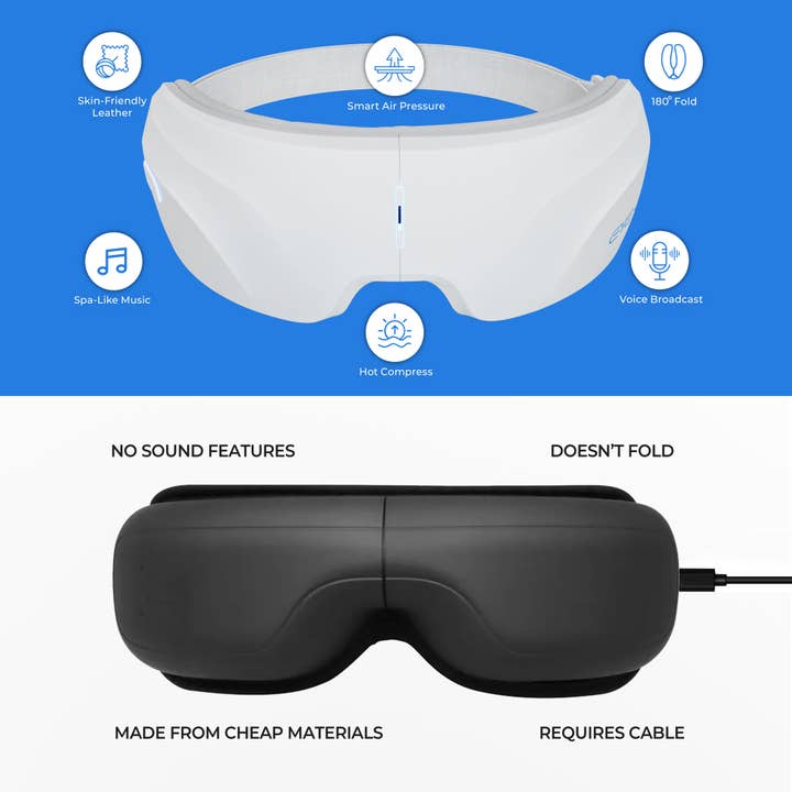 iReliev - Wholesale Eye Treatment Mask - EYE-C7