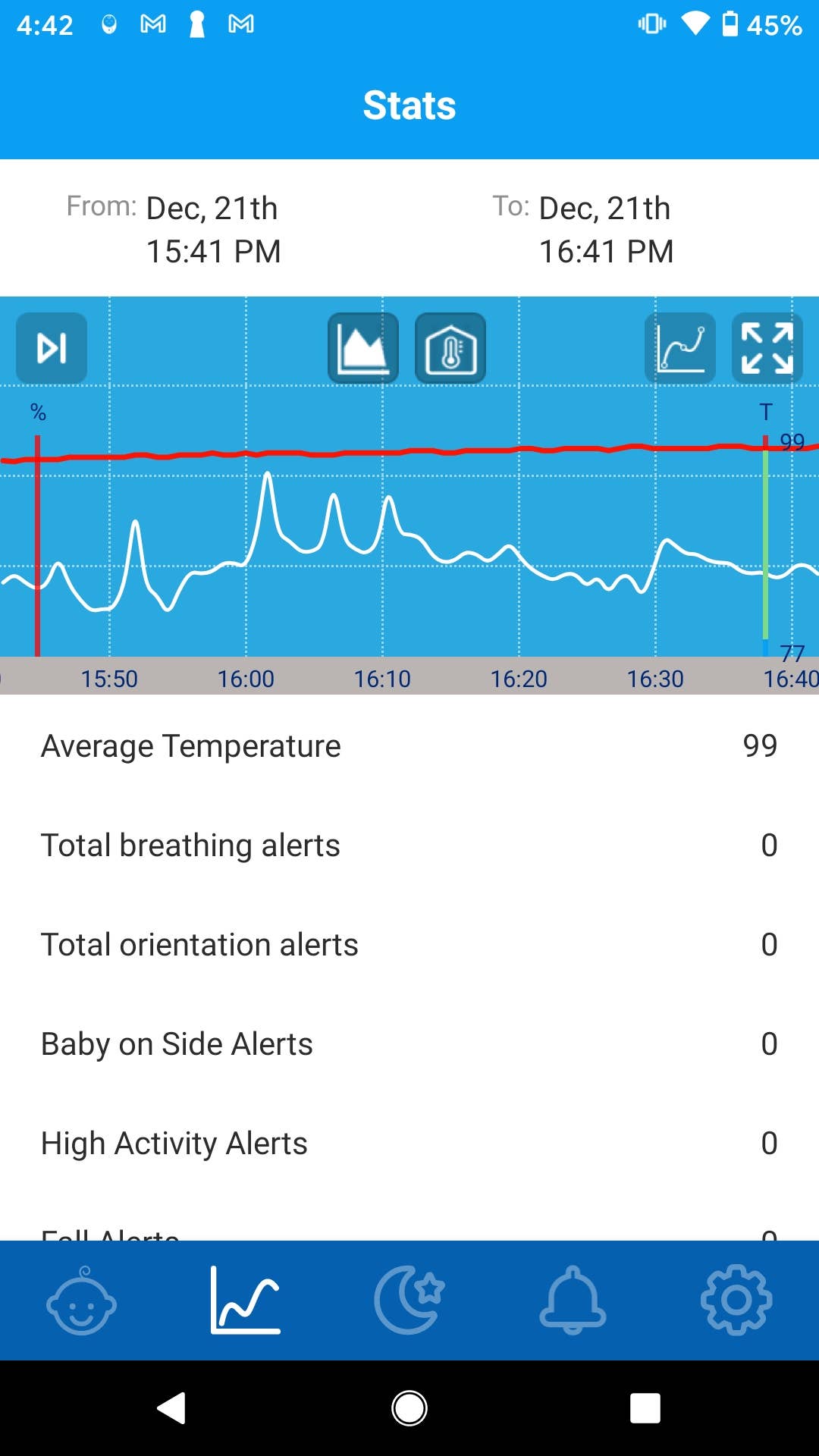 MonBaby – wholesale Babymonitor – MonBaby babyövervakare: övervaka bröströrelser och sovställning6