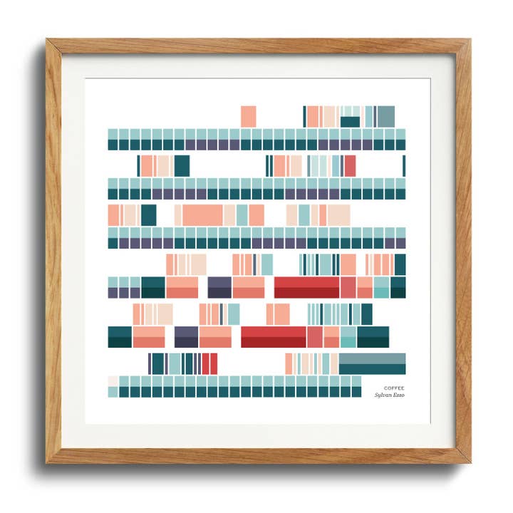 Sylvan Esso - Café pour la vente par Soundscape Studio