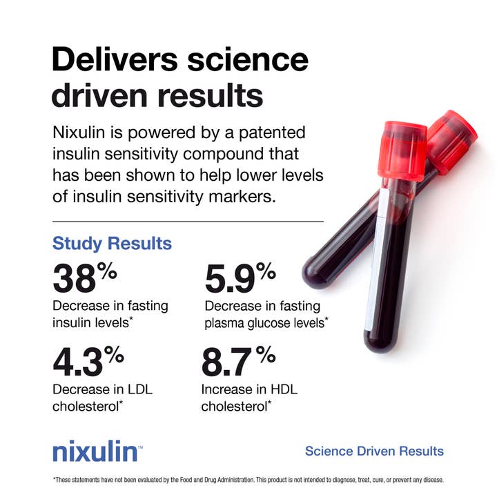 Nixulin - Wholesale Oral Supplement/Vitamin - Natural Blood Sugar Support, Capsules, 30-Day Supply5