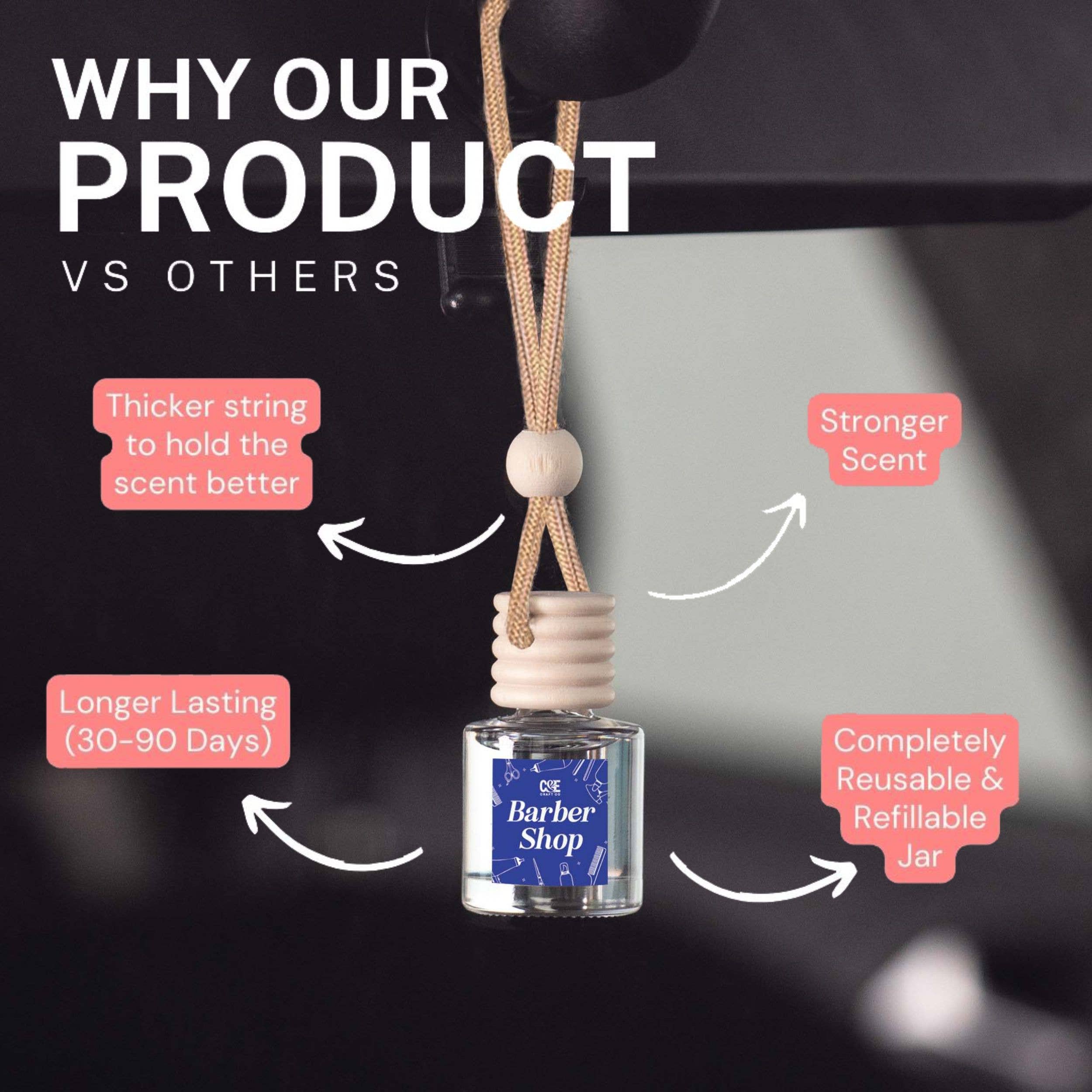 CE Craft Co - Wholesale Car Freshener - Unisex - ADD CUSTOM TEXT to our Scented Car Freshener4