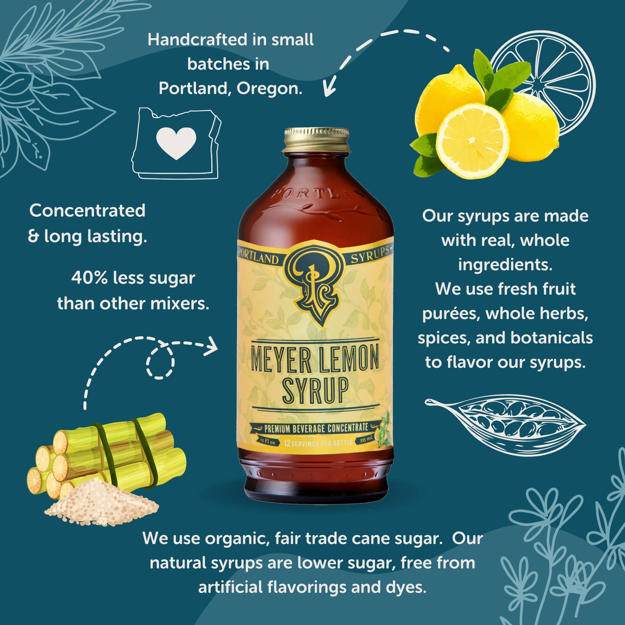 Portland Syrups - Wholesale Cocktail Mix/Syrup - Meyer Lemon Syrup 12oz - cocktail / mocktail beverage mixer5