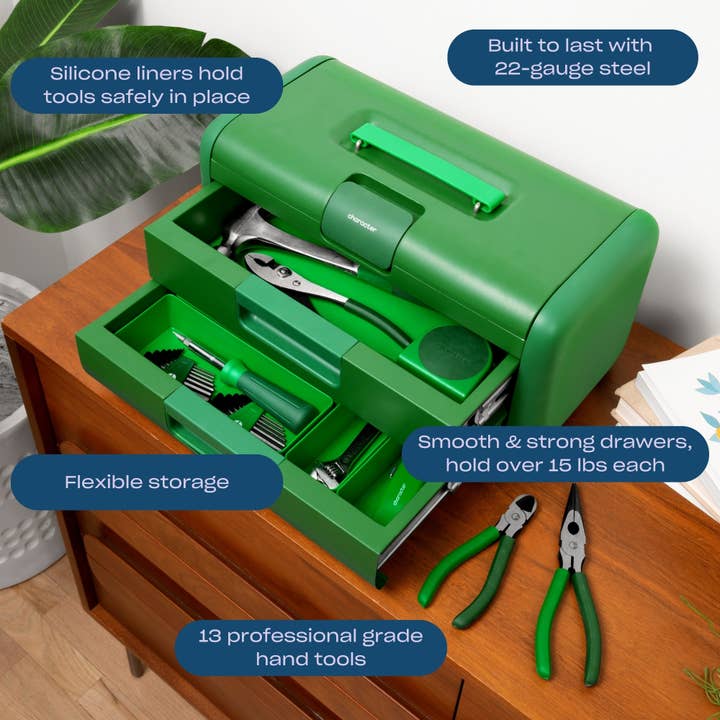 Character - Wholesale Tool Set - The Toolbox8