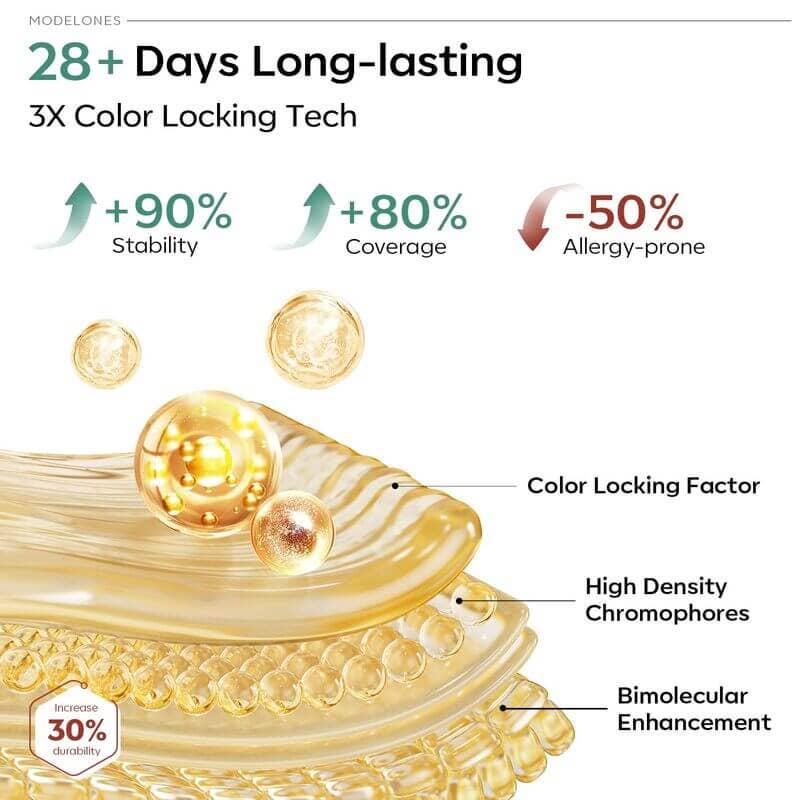 Modelones – wholesale Nail polish set – Seasons Colors - 32Pcs 28Colors Gel Nail Polish Kit5