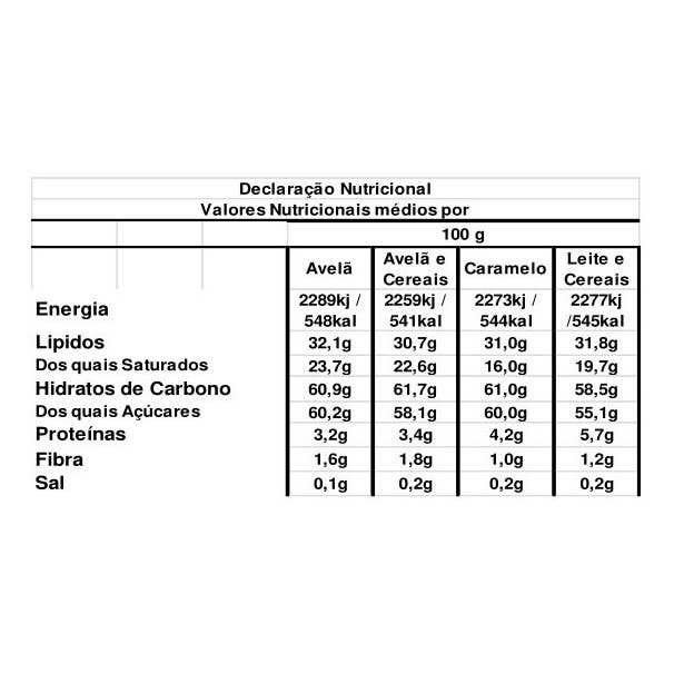 Candycat - Wholesale Chocolate Covered Sweets - Assorted Candy Pot - 800g6