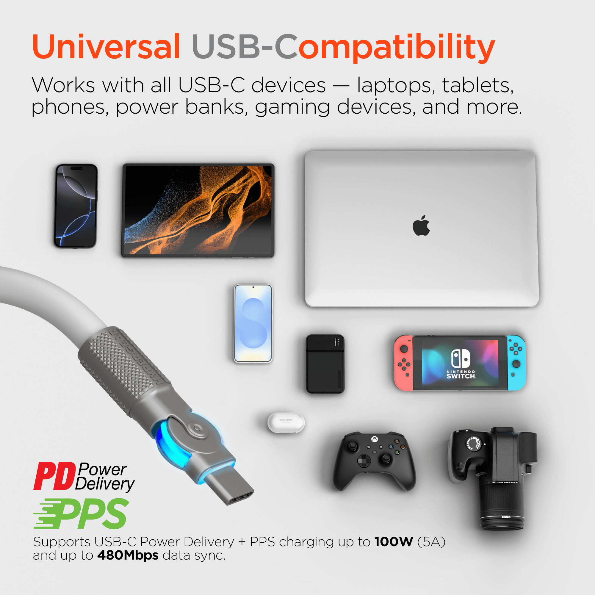 JupiterGear Home – wholesale Charging cable – HyperGear Chunky180° USB-C to USB-C Fast Charge Cable 12ft16