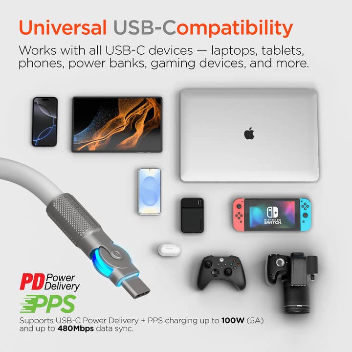 JupiterGear Home – wholesale Charging cable – HyperGear Chunky180° USB-C to USB-C Fast Charge Cable 12ft16