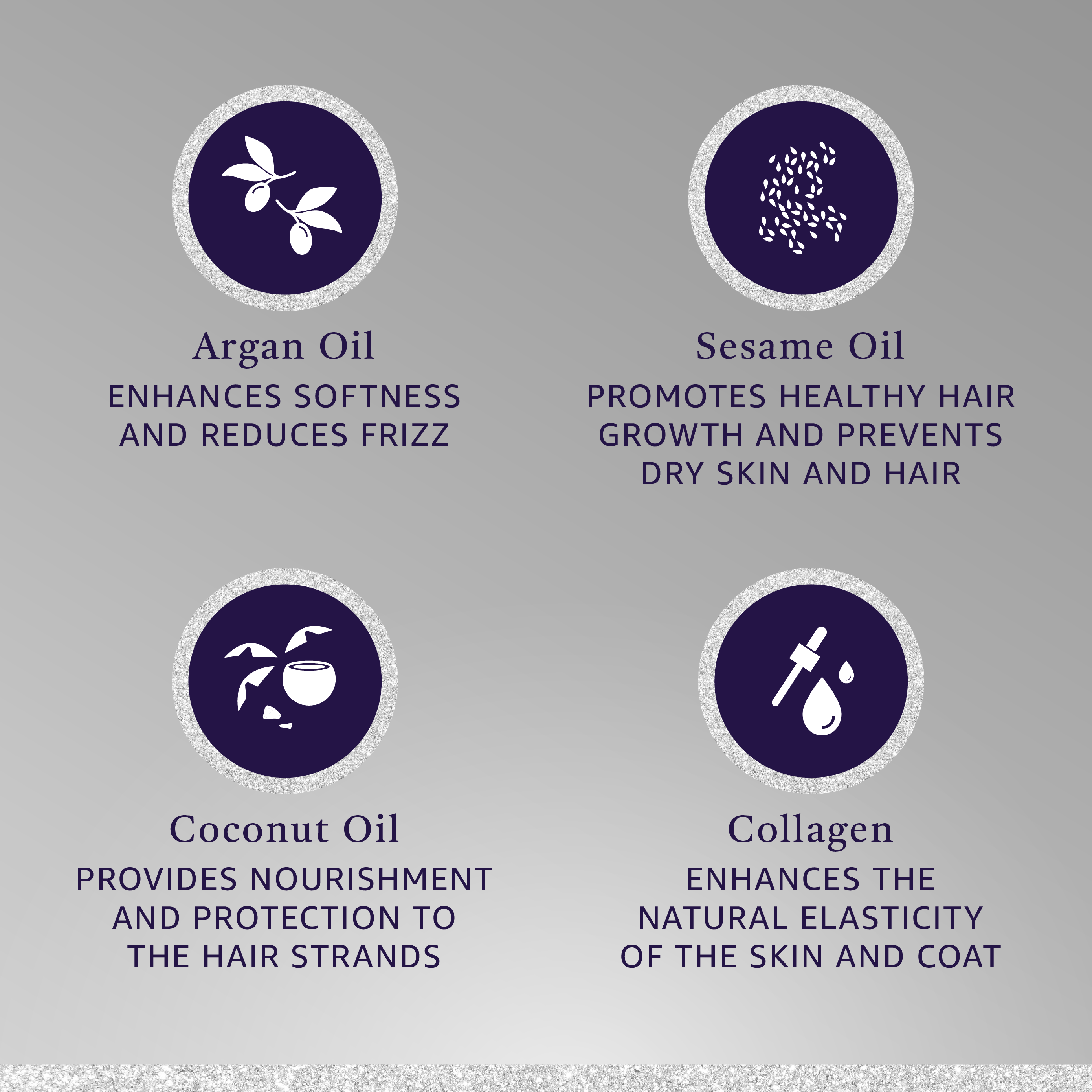 Hydra by Pet Society - Wholesale Pet Grooming Aid - Dog - Hydra Professional Flash Thermo Active Deep Conditioner1