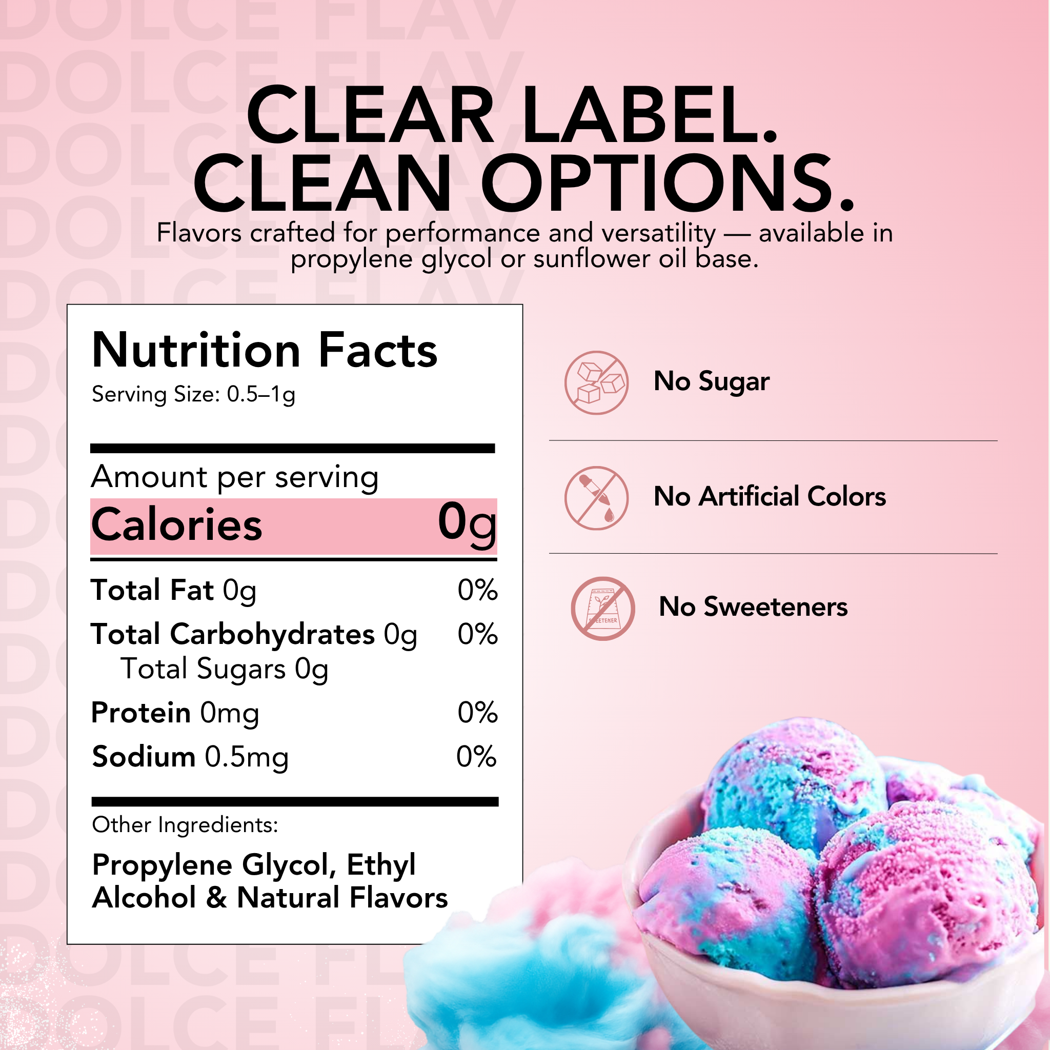 Dolce Flav - Vendita all'ingrosso Zucchero filato - Aroma di Zucchero Filato Solubile in Acqua9