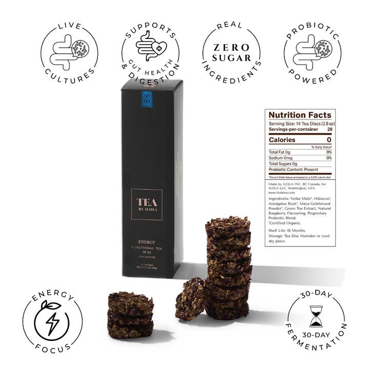iLOLA Tea - Wholesale Health/Detox Tea - Energy No. 03 | Loose Leaf Wellness Tea1