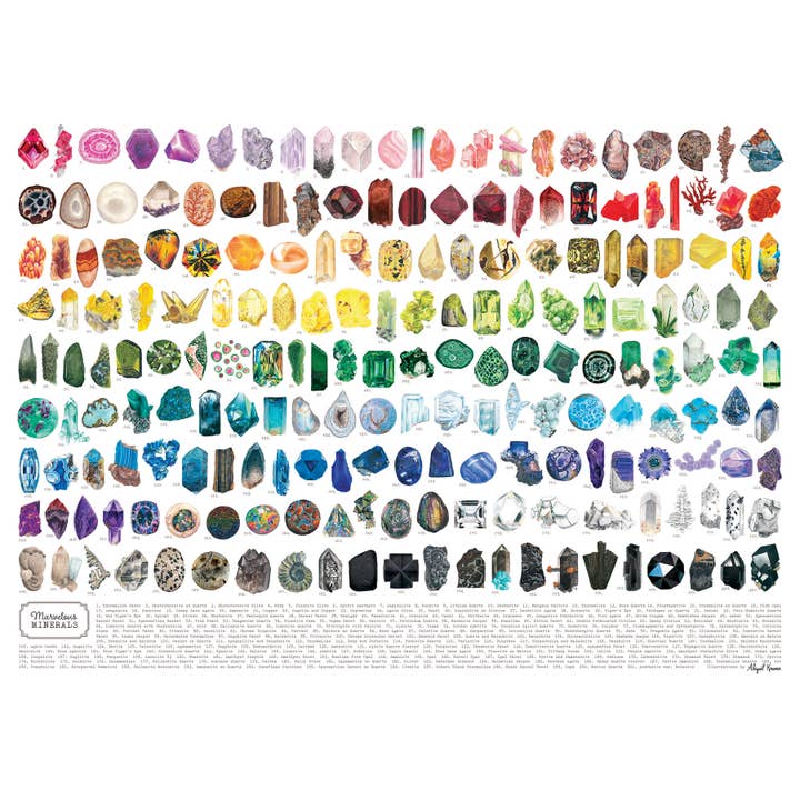 Outset Games and Cobble Hill Puzzles - Wholesale Puzzle - Adult - Marvelous Minerals 1000pc puzzle